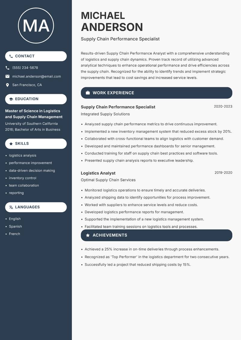 Supply Chain Performance Analyst resume template — Compact