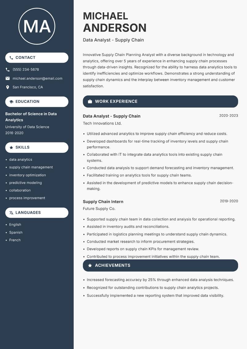 Supply Chain Planning Analyst resume template — Compact