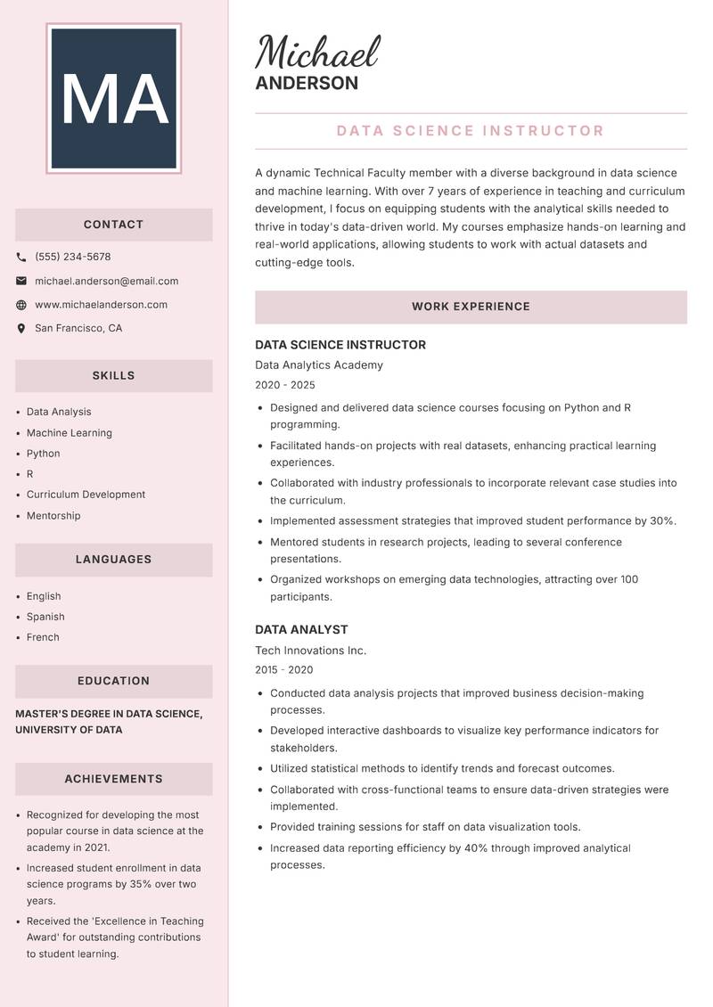 Technical Faculty resume template — Executive