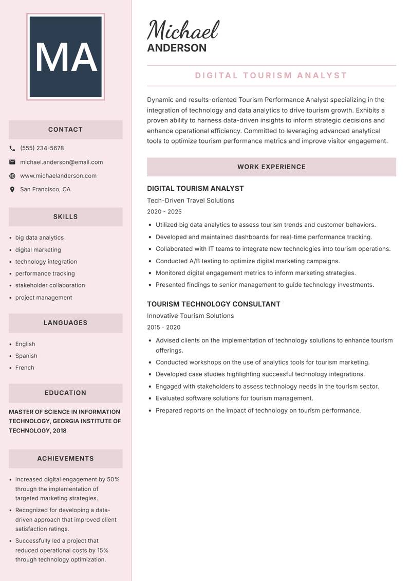 Tourism Performance Analyst resume template — Executive