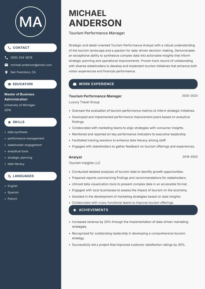 Tourism Performance Analyst resume template — Compact