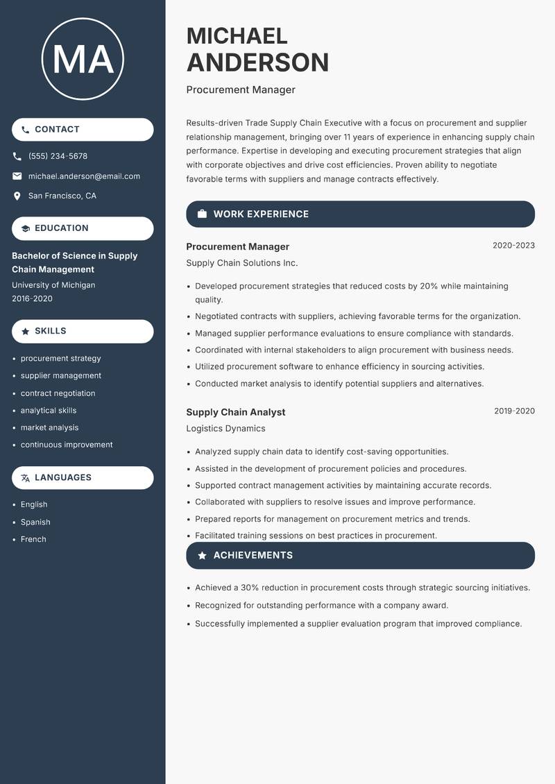 Trade Supply Chain Executive resume template — Compact
