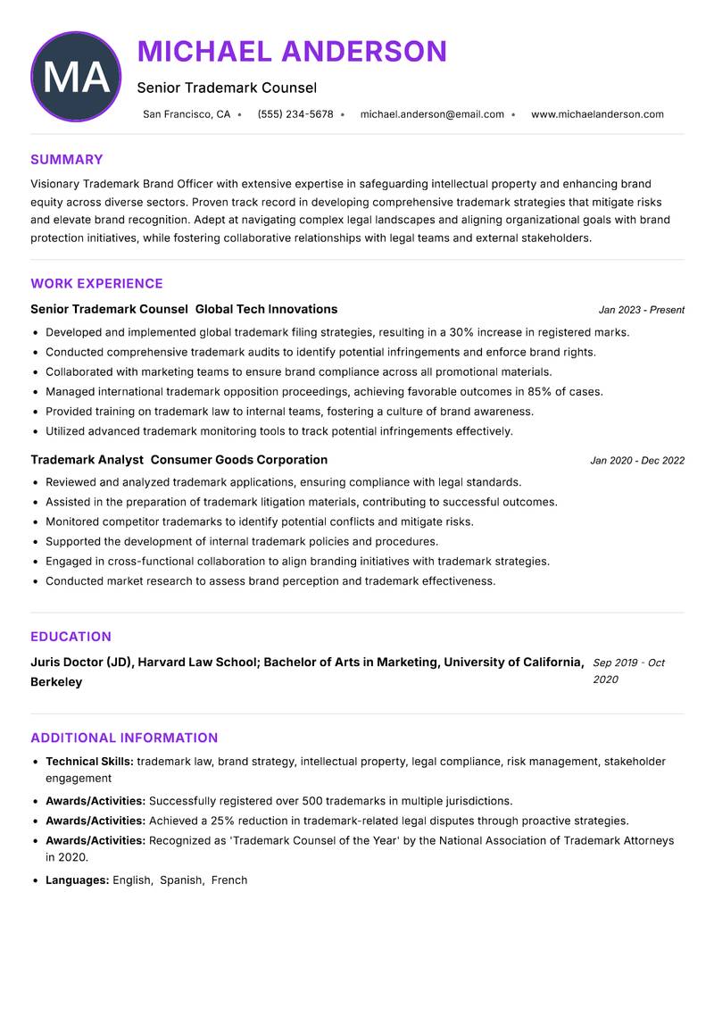 Trademark Brand Officer resume example — ATS-friendly template