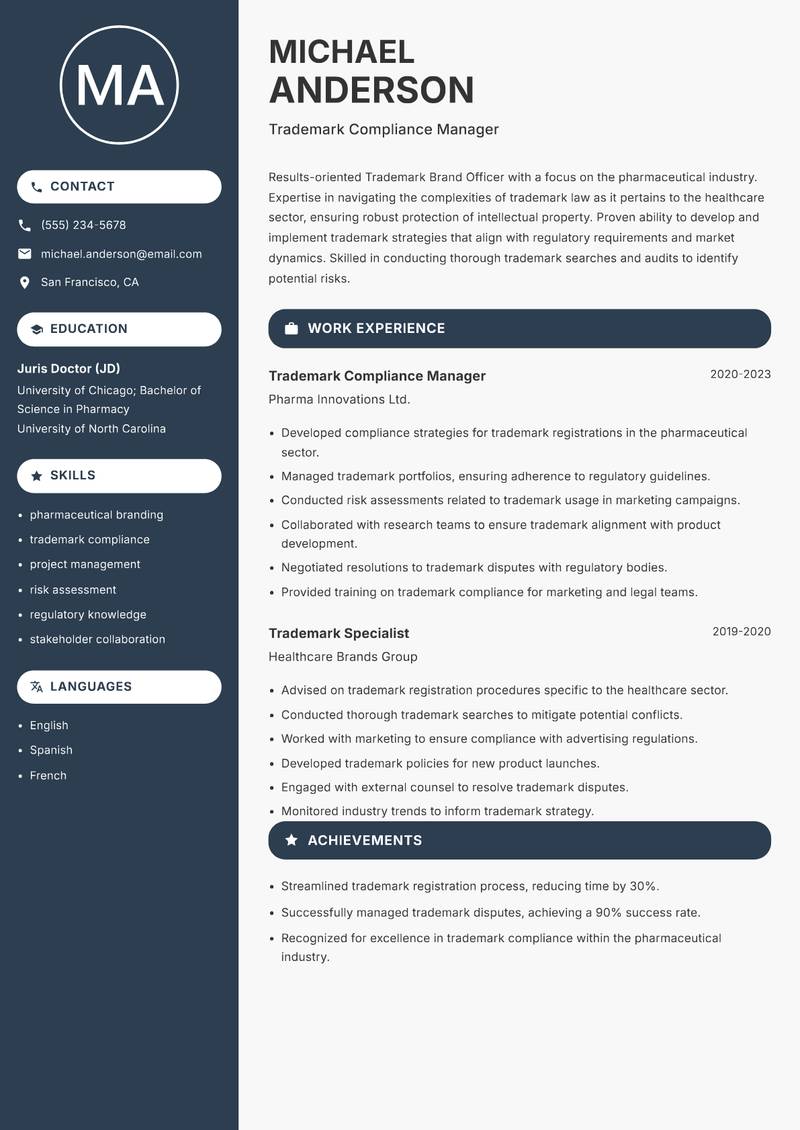Trademark Brand Officer resume template — Compact