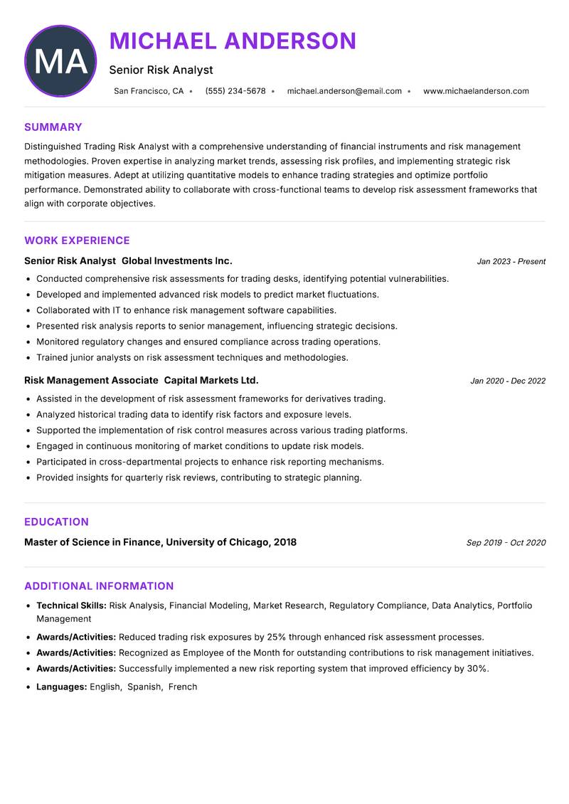 Trading Risk Analyst resume example — ATS-friendly template