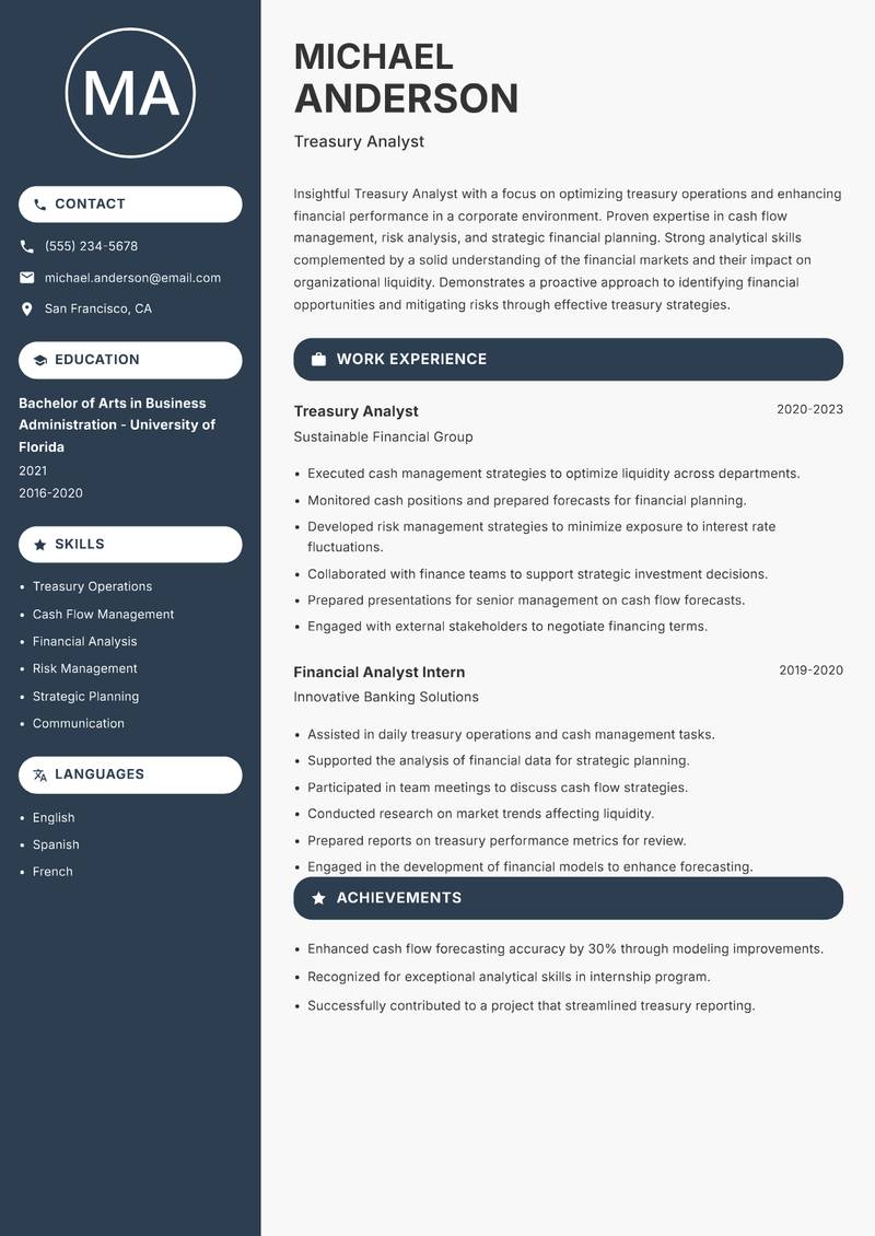 Treasury Analyst resume template — Compact