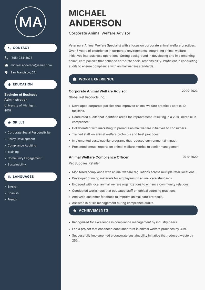 Veterinary Animal Welfare Specialist resume template — Compact