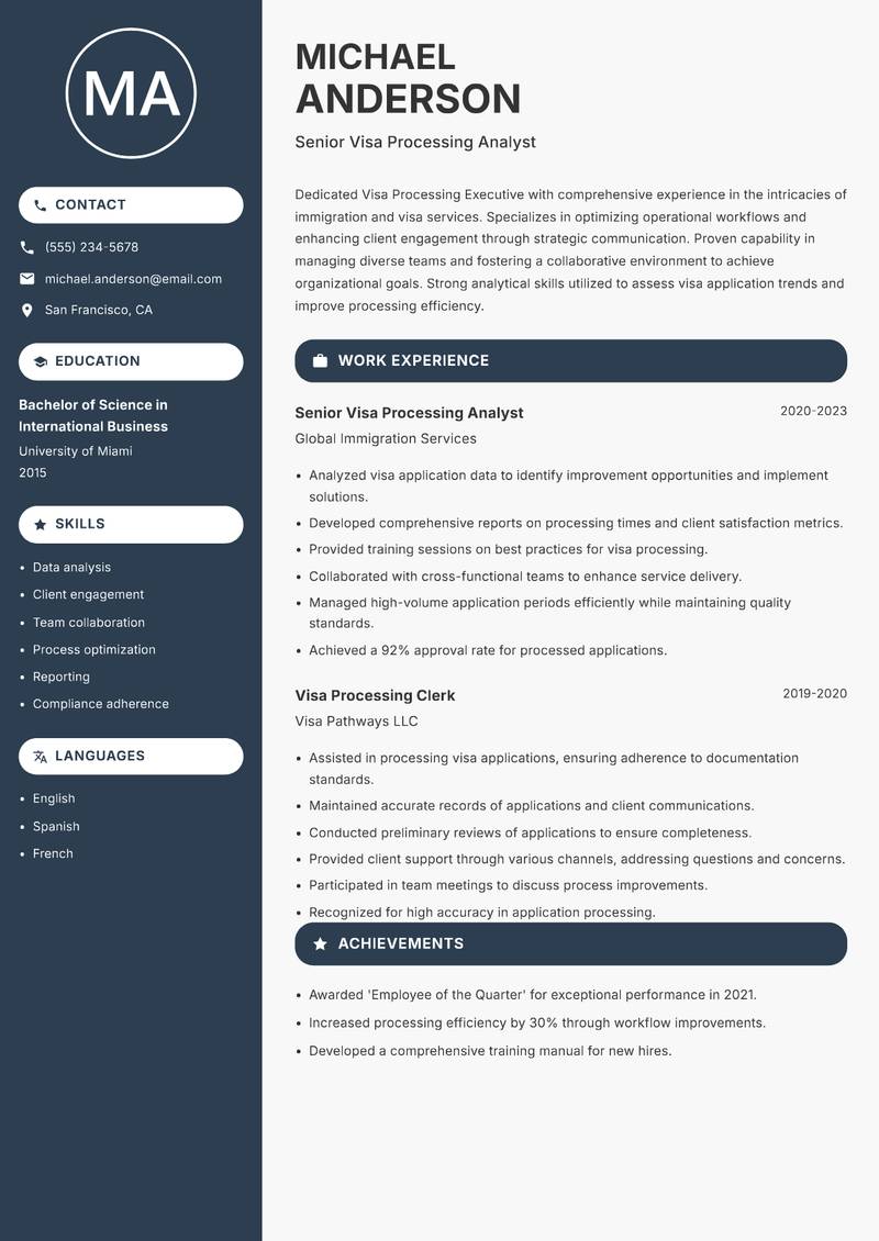 Visa Processing Executive resume template — Compact