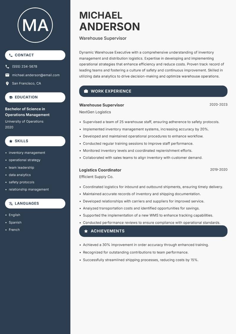 Warehouse Executive resume template — Compact