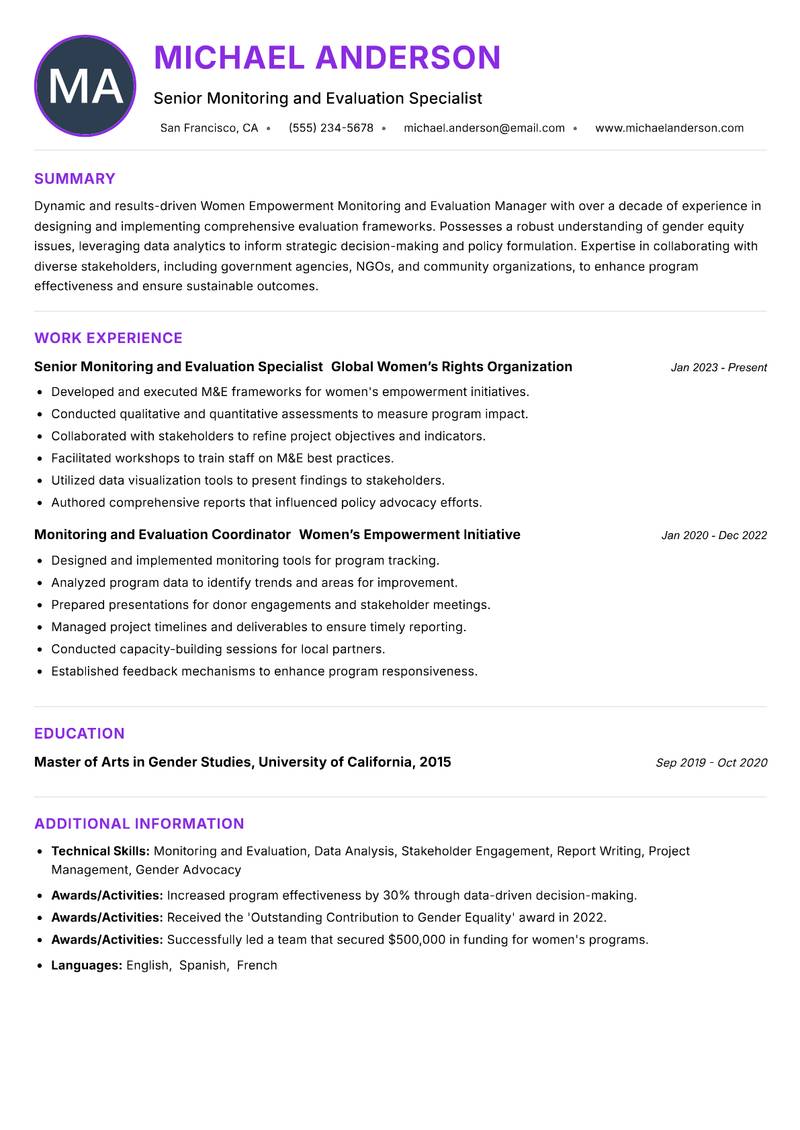 Women Empowerment Monitoring and Evaluation Manager resume example — ATS-friendly template