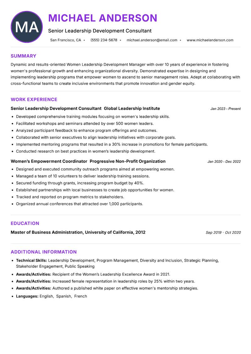 Women Leadership Development Manager resume example — ATS-friendly template