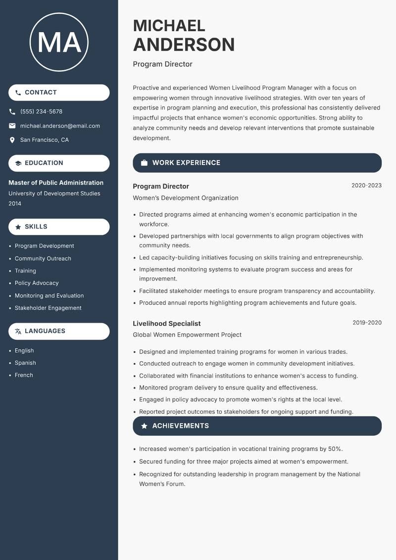 Women Livelihood Program Manager resume template — Compact