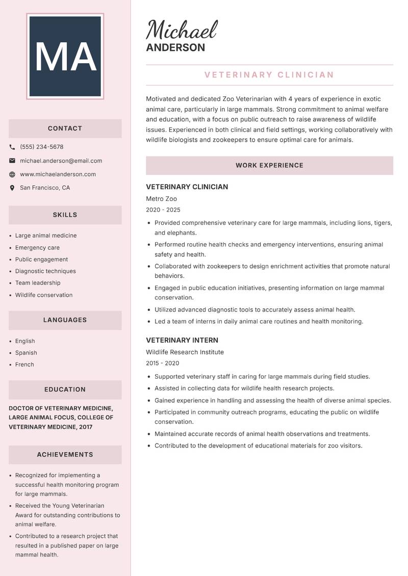 Zoo Veterinarian resume template — Executive